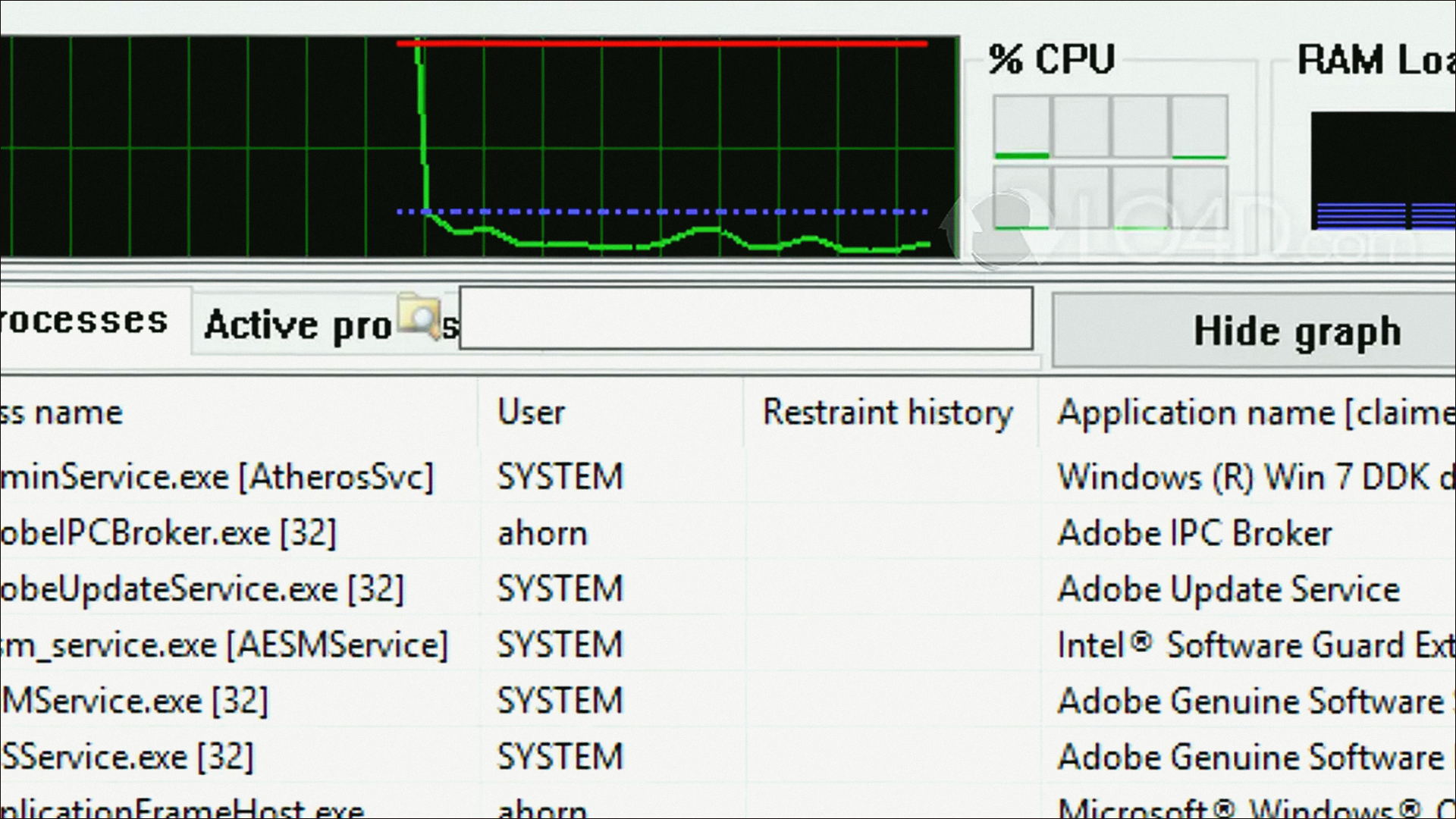 Process Lasso window