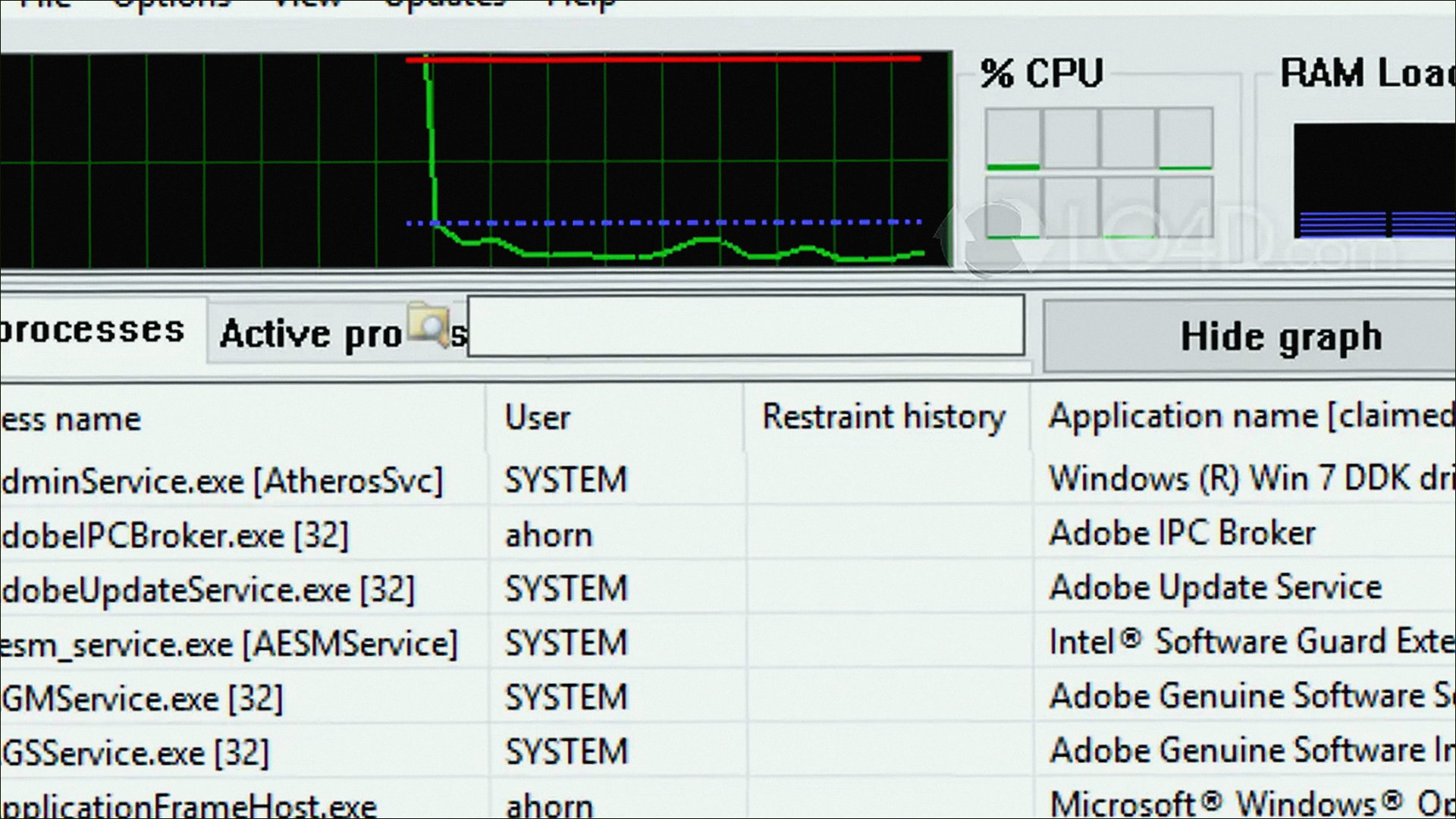 Process Lasso workspace